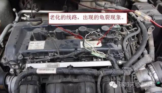 動(dòng)力不足？油耗上升？可能是你自己的原因...