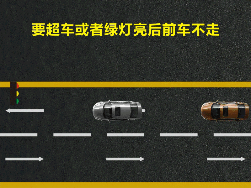 文明用車 - 大燈連閃3下你知道什么意思嗎？