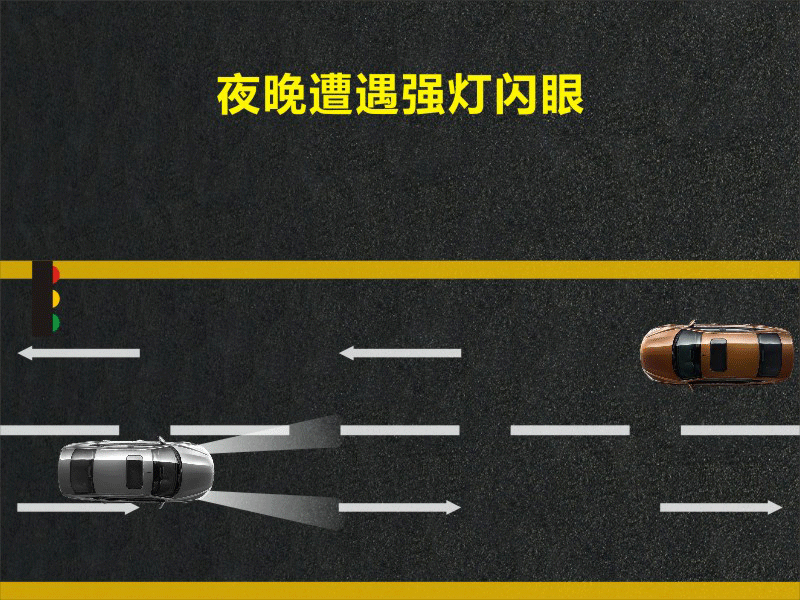 文明用車 - 大燈連閃3下你知道什么意思嗎？