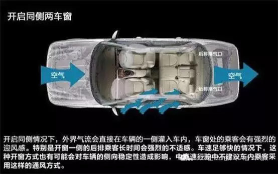 車窗這樣開，省油又通風(fēng)！