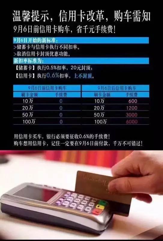 【今日頭條】購置稅減半要取消？刷卡購車要收費？再不買車真晚了