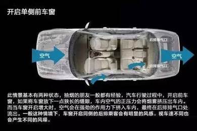 車(chē)窗這樣開(kāi)，省油又通風(fēng)！
