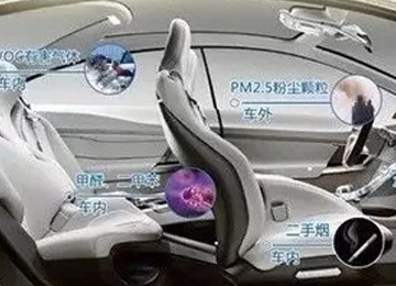 看完驚呆了，長(zhǎng)期用車(chē)不保養(yǎng)，車(chē)內(nèi)污染嚴(yán)重可致癌！