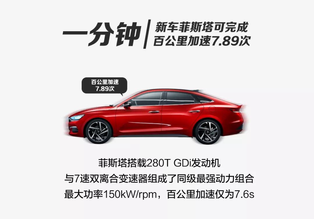 一分鐘，北京現(xiàn)代會(huì)發(fā)生什么？