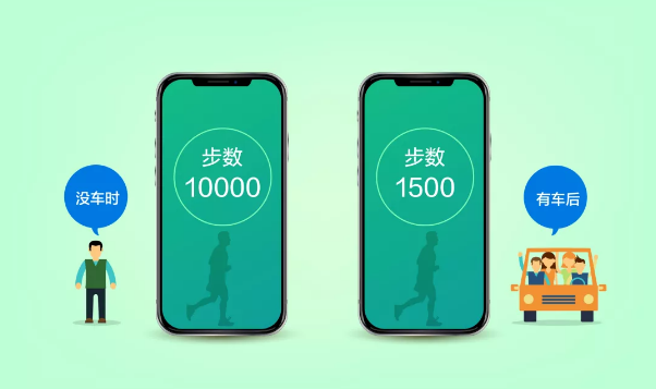有車以后，沒想到生活變化這么大！