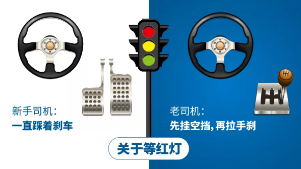 經(jīng)典！新手司機(jī)和老司機(jī)的區(qū)別
