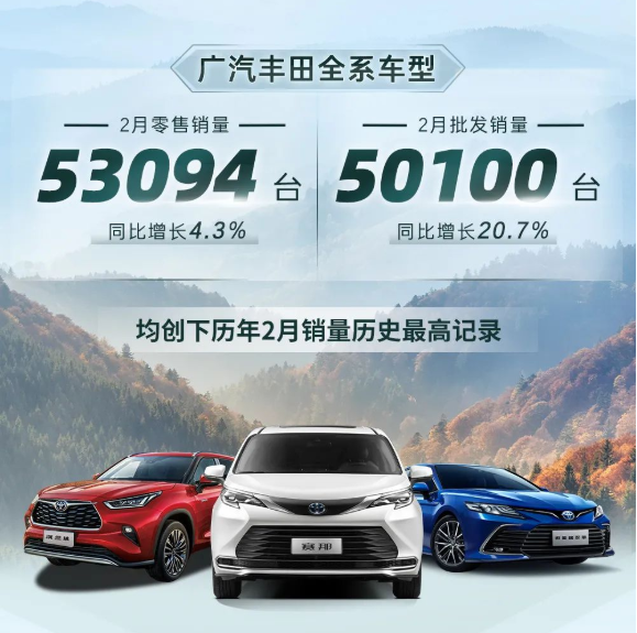 旗艦引領(lǐng)，廣汽豐田2月熱銷53094臺