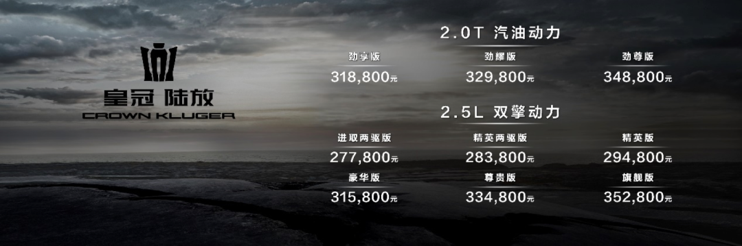 售價31.8萬元起！皇冠陸放2.0T汽油動力版本怎么選？